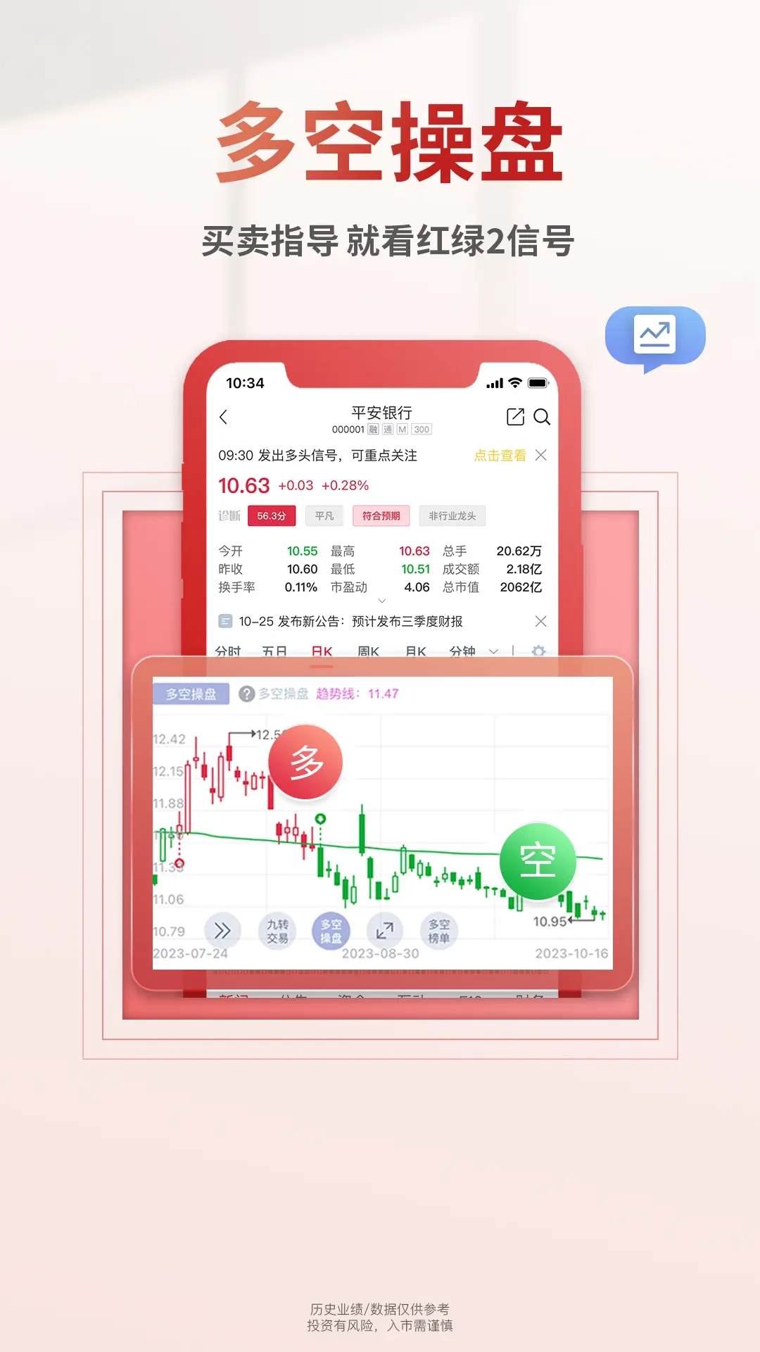 慧研智投