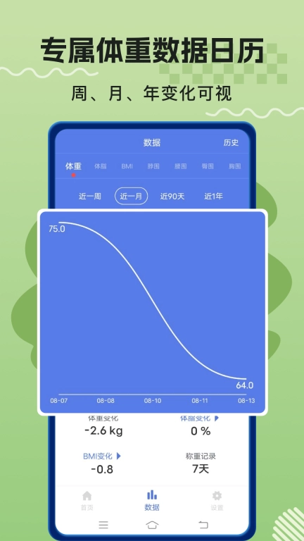 体重记录打卡-体重减脂每日记
