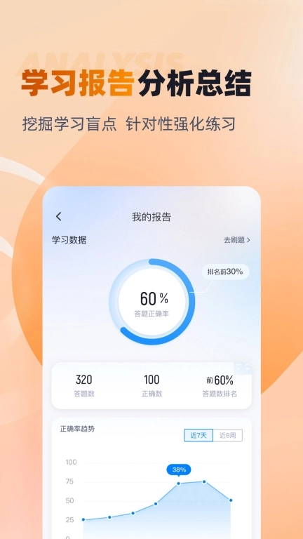 对口升学聚题库-高职单招