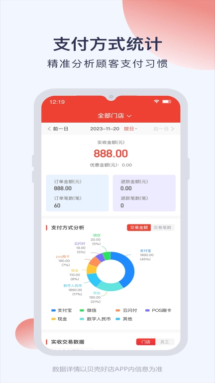 好店掌柜