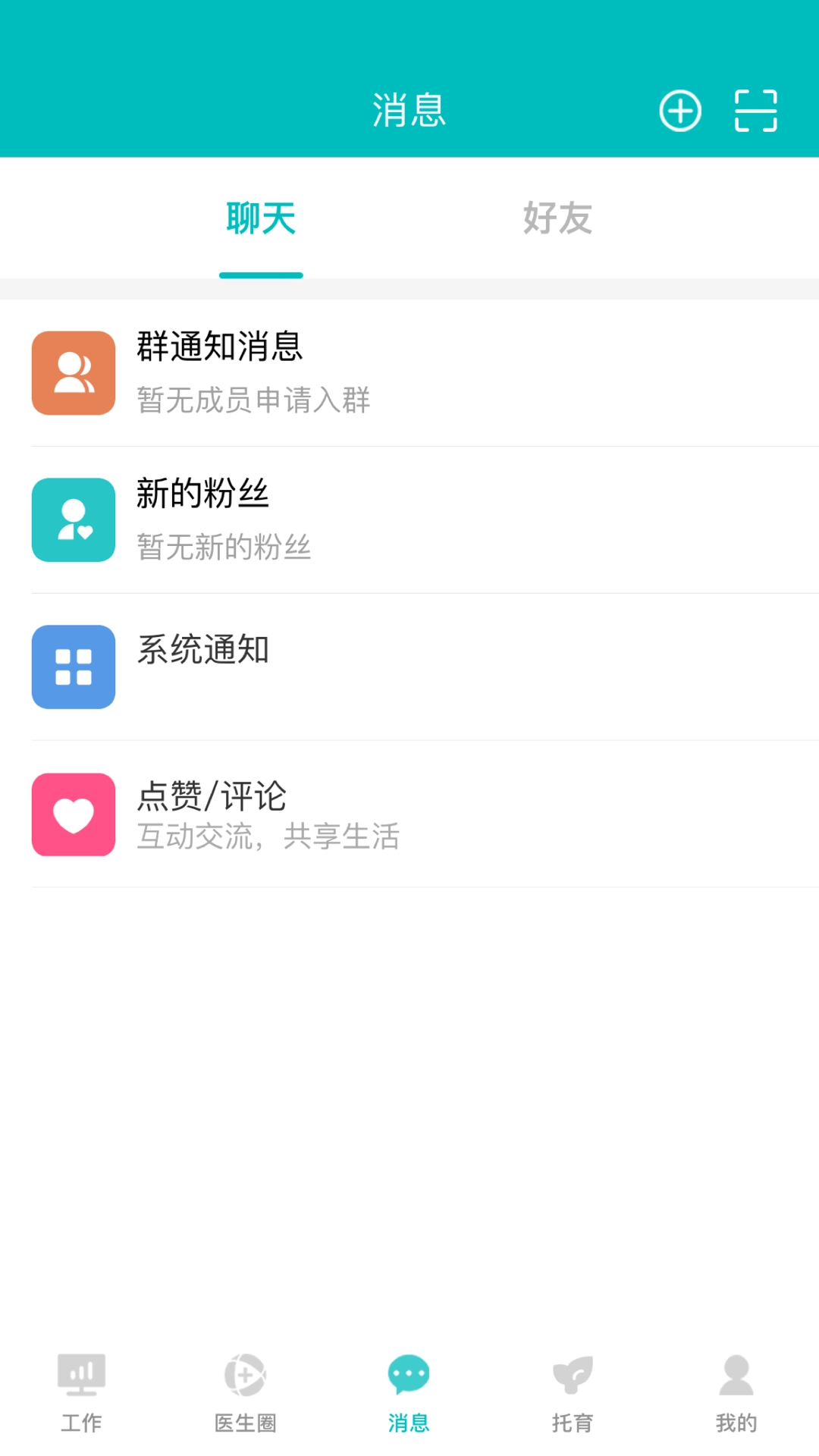 医家易云
