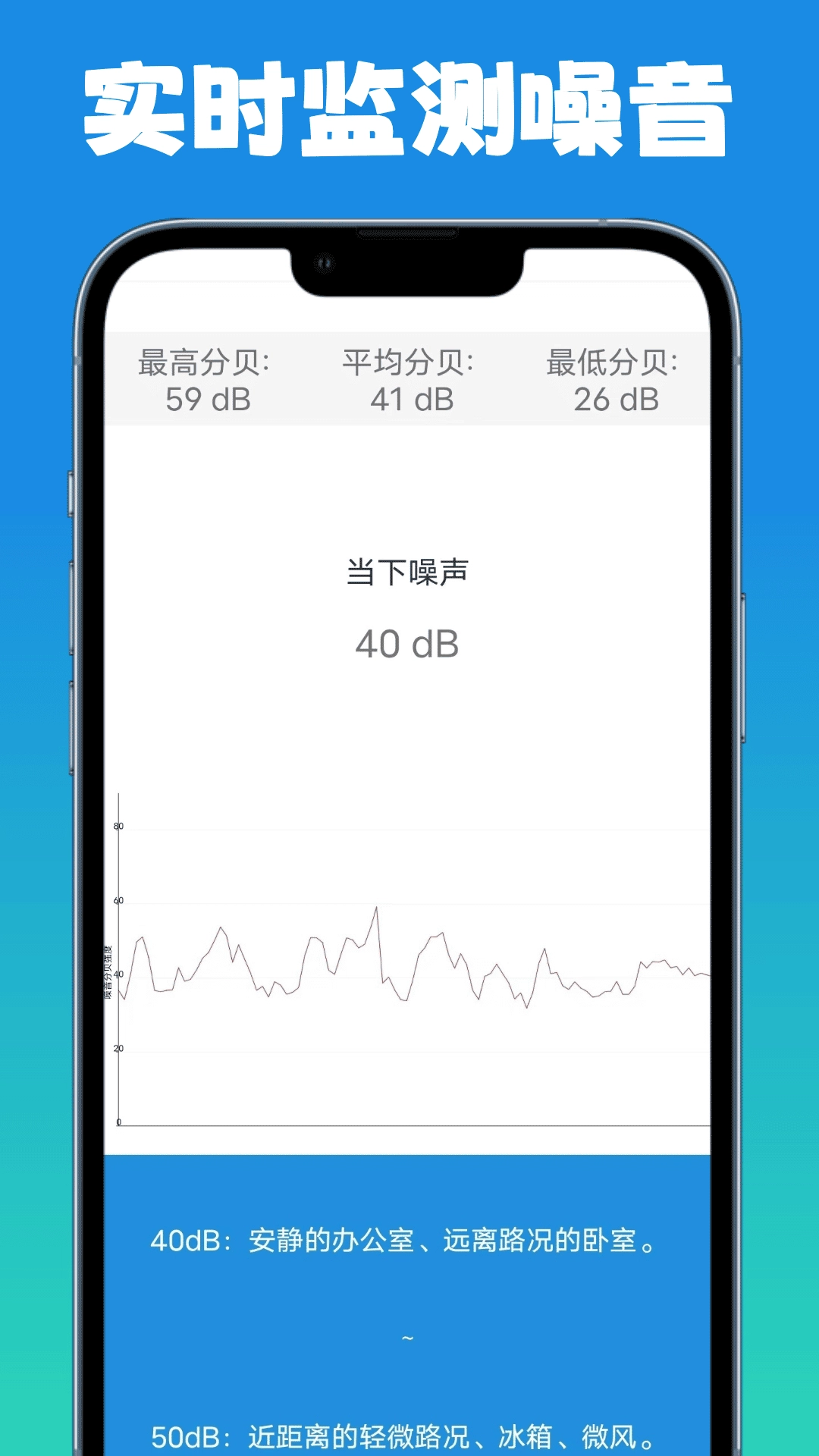 拍照测量仪-永久免费