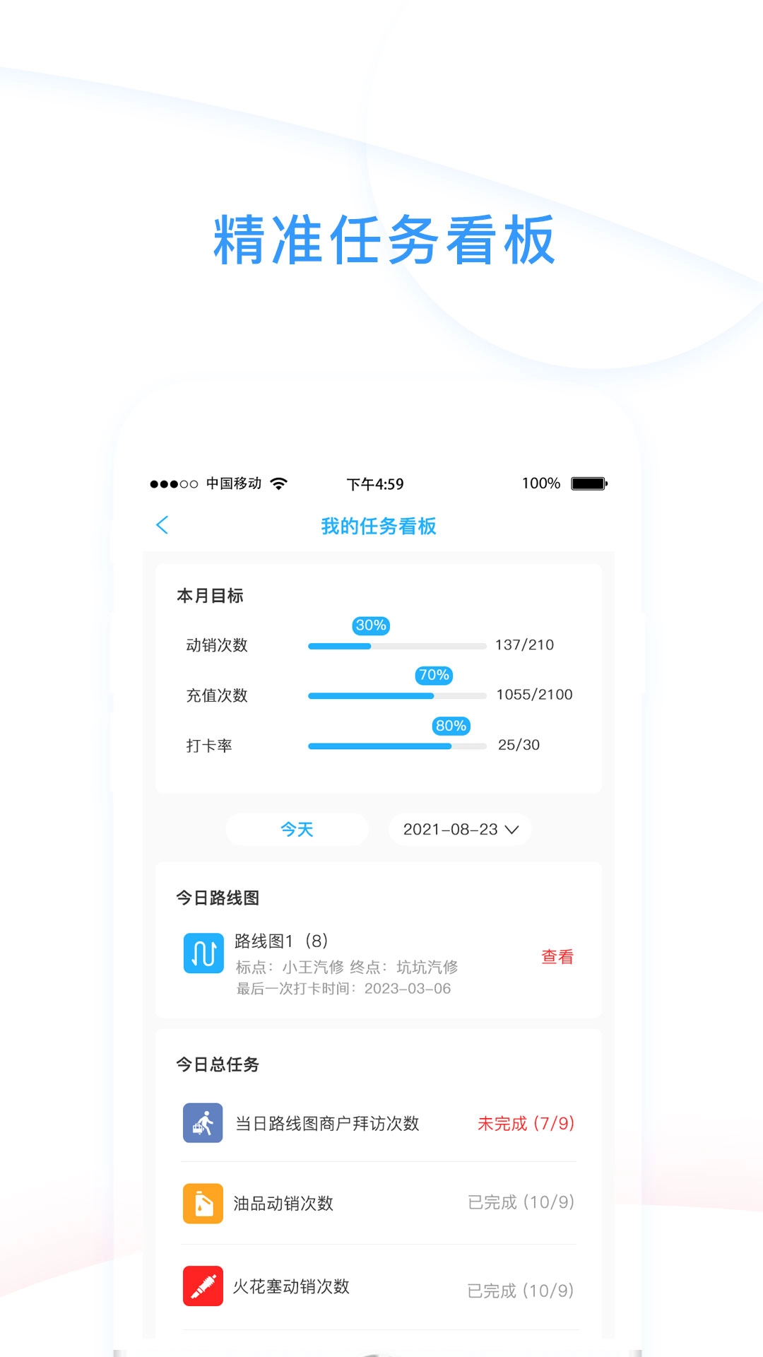 心诚合伙人