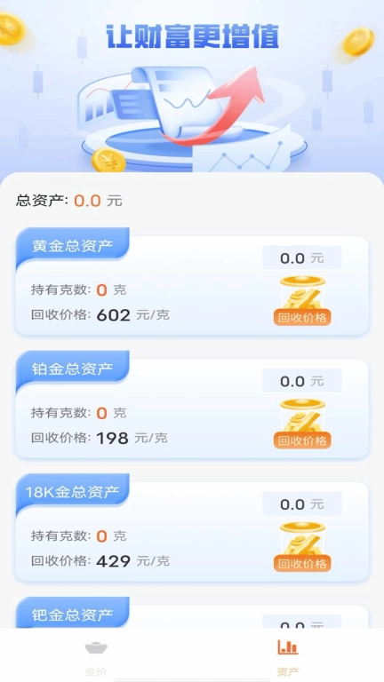 实时金价查询