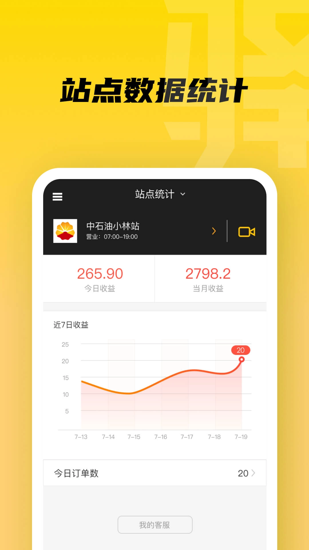 驿管家