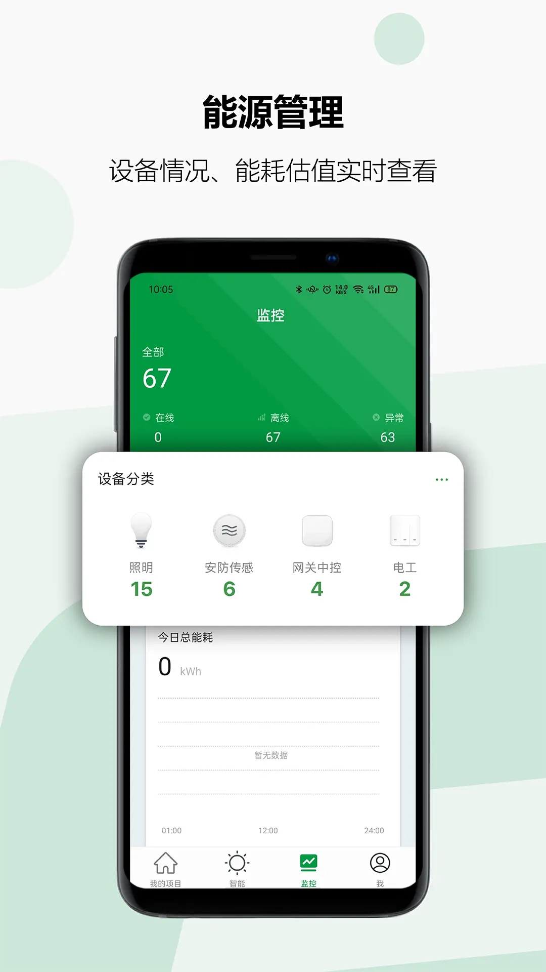 雷士智控
