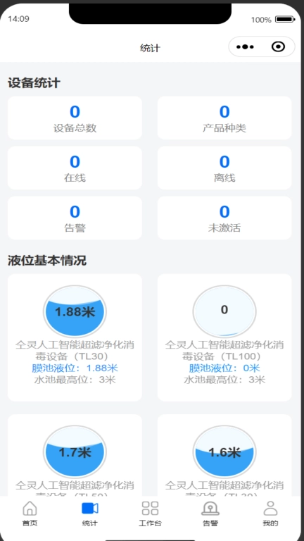 智慧水厂运营管理系统