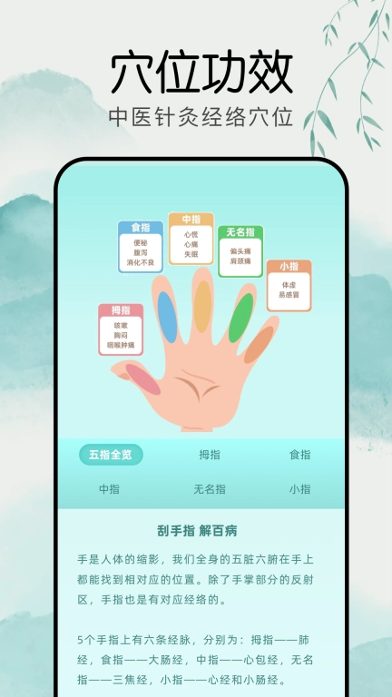 中医古典大全