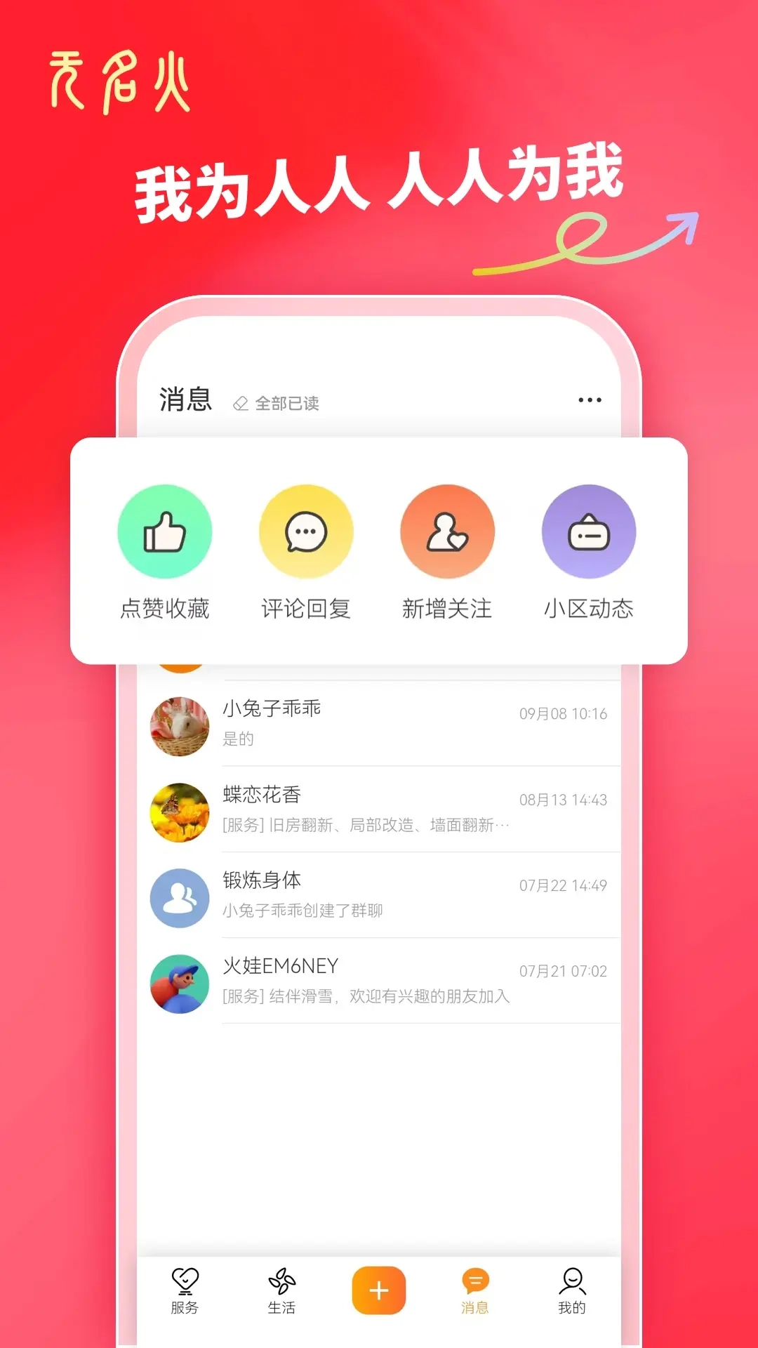 无名火
