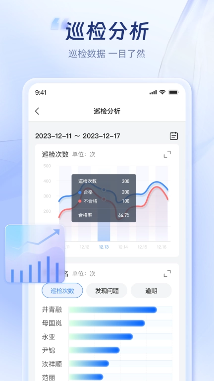 蜂云SaaS