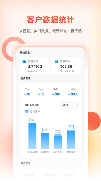 治学课堂