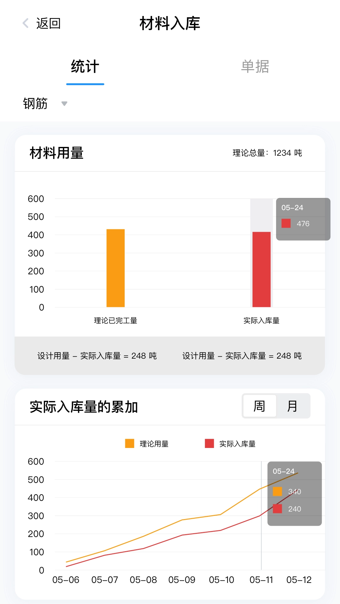 地矿智慧工地