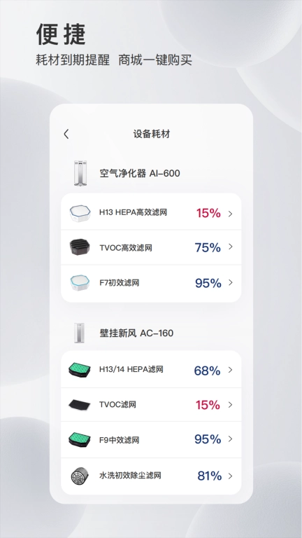 MyAirProce