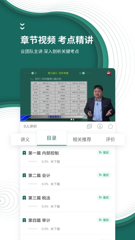 电网题库