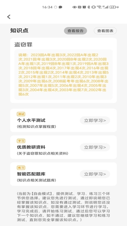 法考秘籍