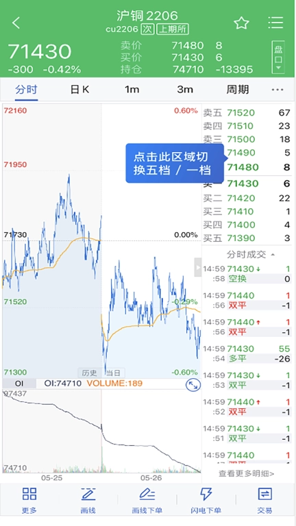 齐盛期货