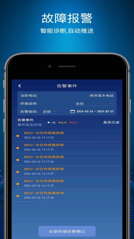 智能电站