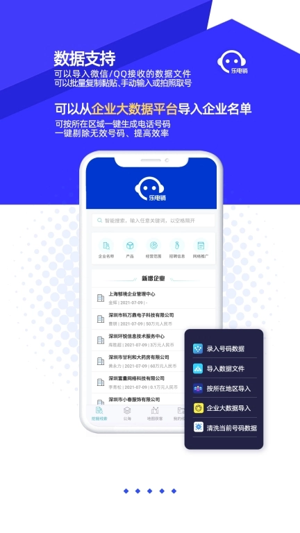 乐电销
