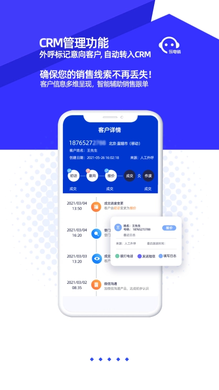 乐电销