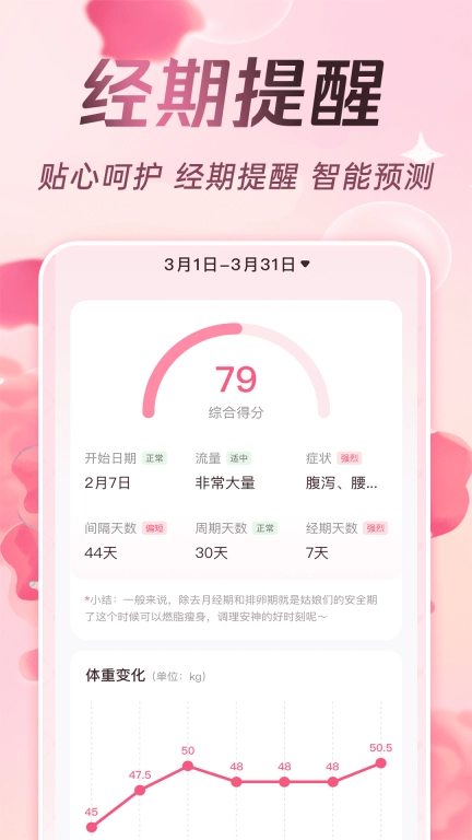 甜柚大姨妈