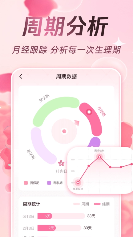甜柚大姨妈