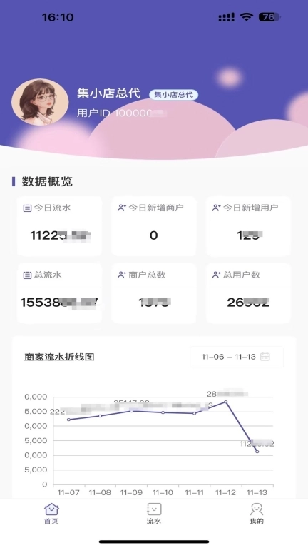 集小店服务商