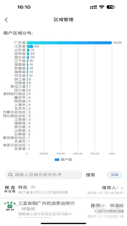 集小店服务商