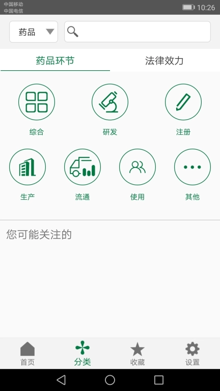 食药法规