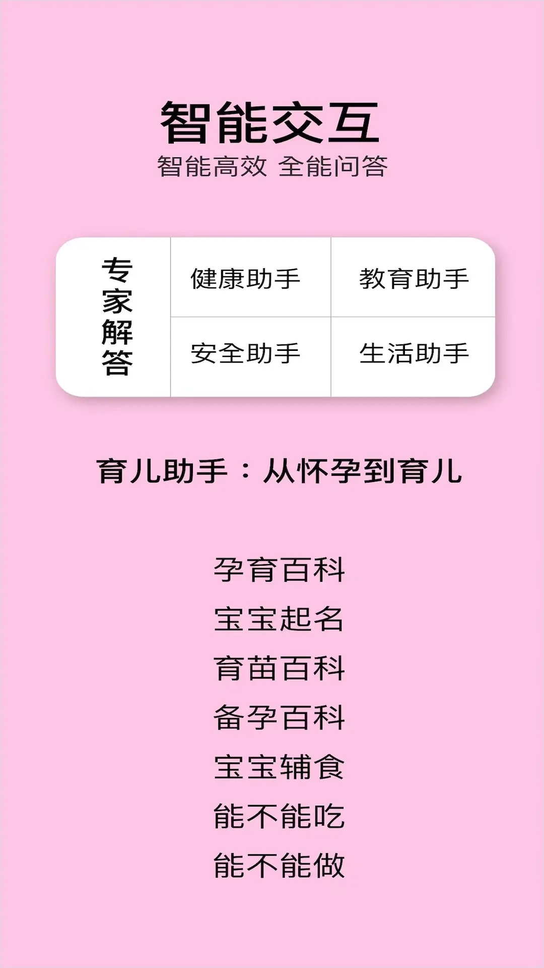 宝妈千问