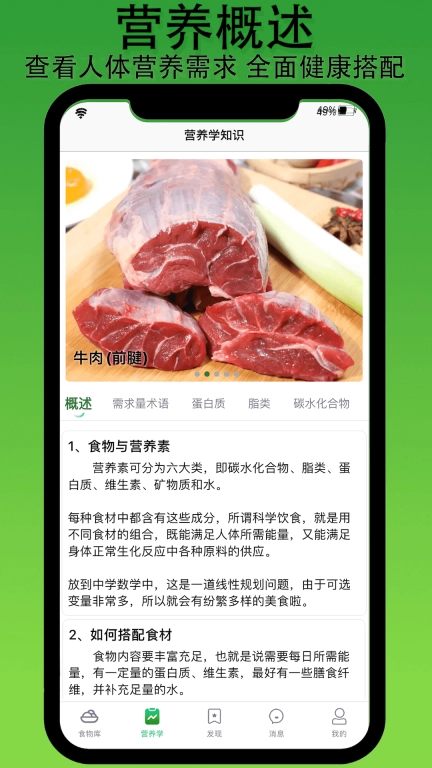 智食物