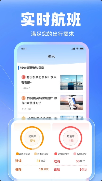 特价飞机票管家-航班管家