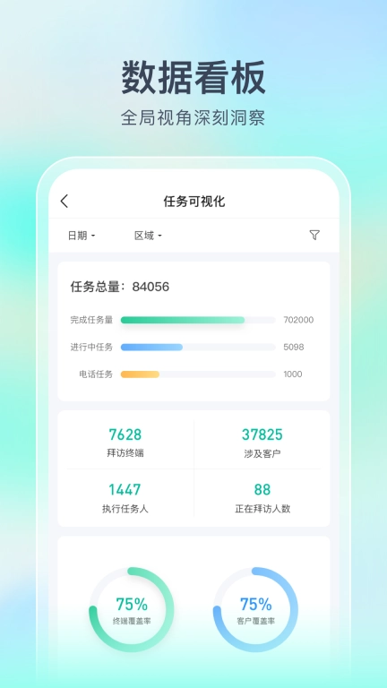 Linker拜访