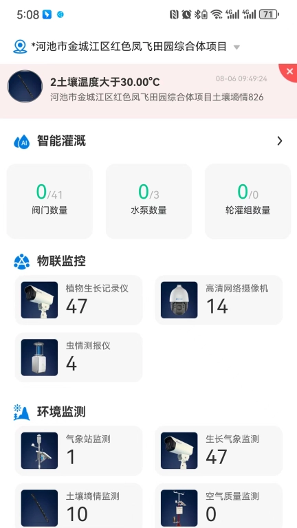 数据农场