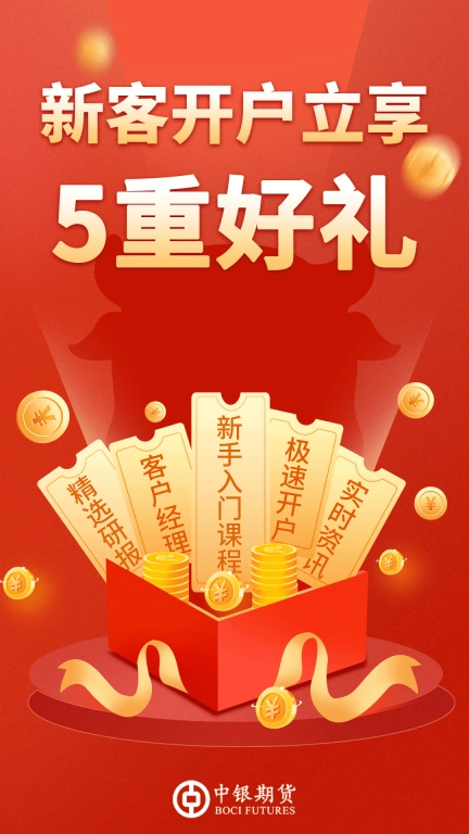 中银期货通