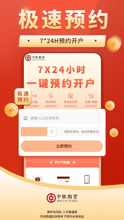 中银期货通