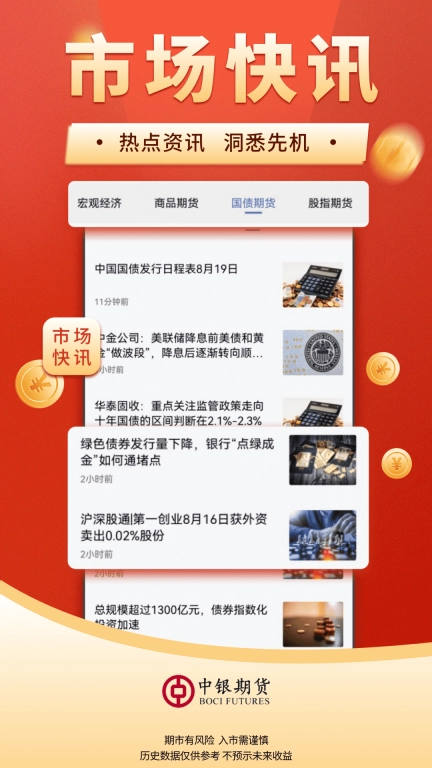 中银期货通