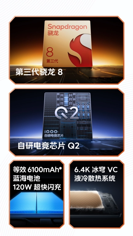体验Neo10