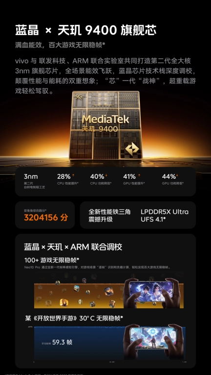体验Neo10 Pro