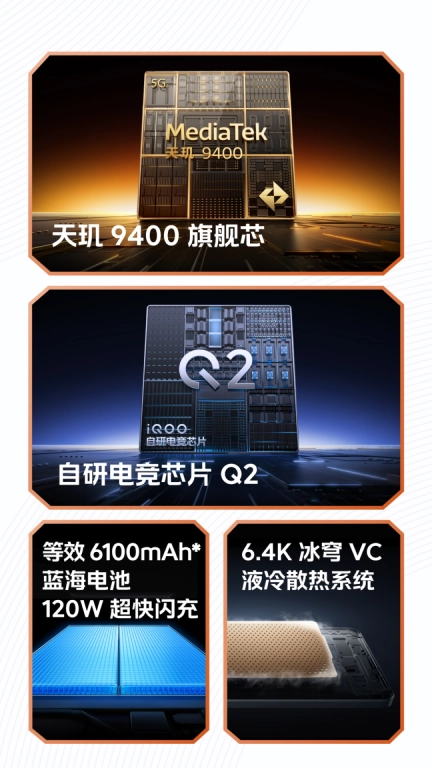 体验Neo10 Pro