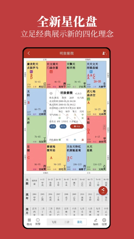 明象-紫微斗数