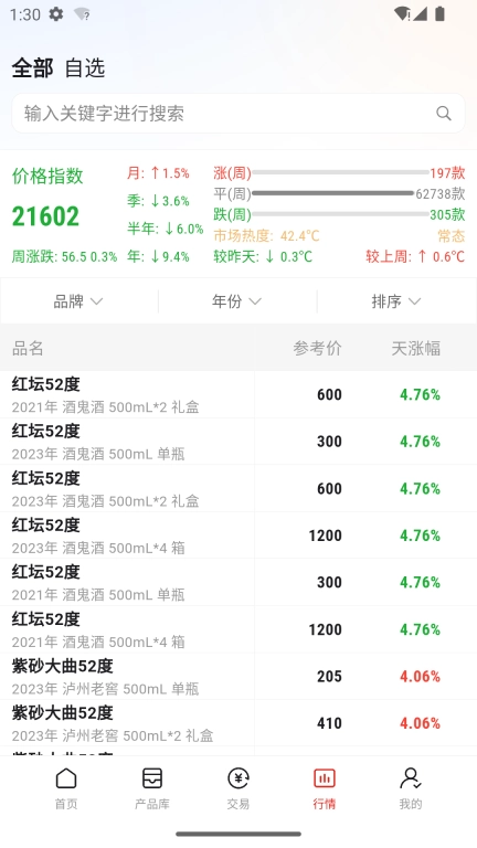 美酒邦