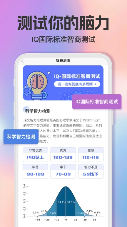 智商测试趣测MBTI-抑郁心理测试