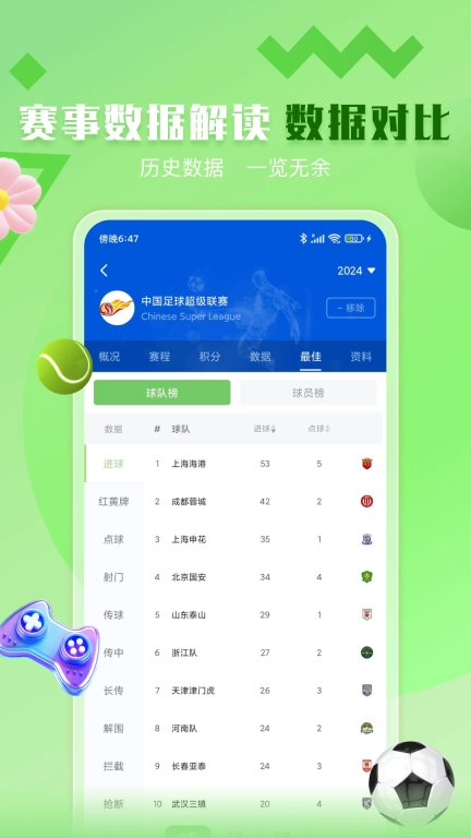 大师体育-五大联赛体育直播