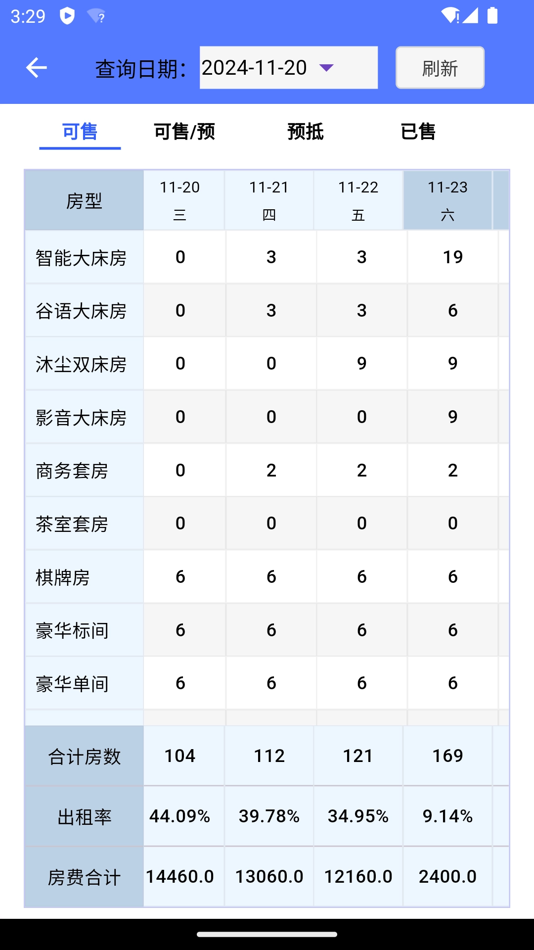 智云PMS