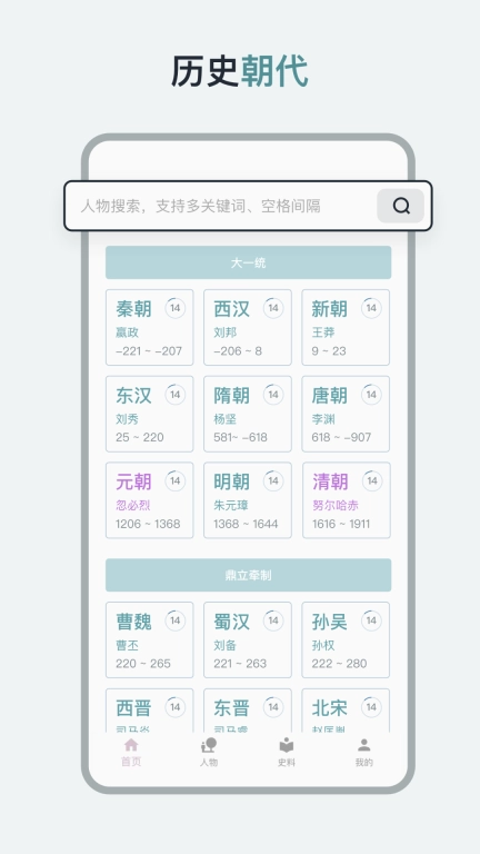 历史年轮