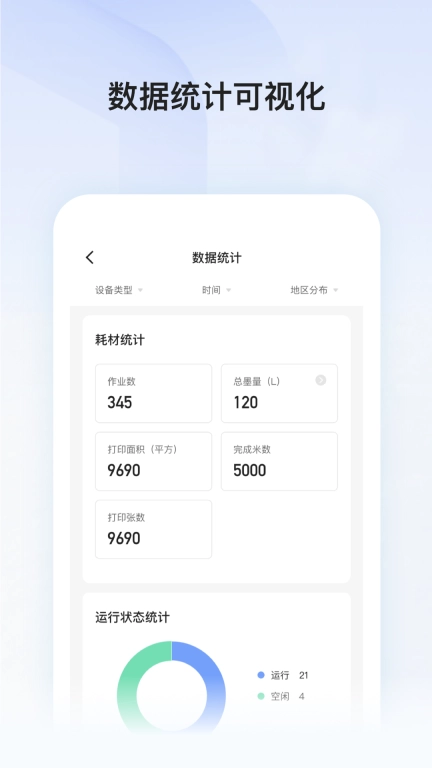 通印喷墨