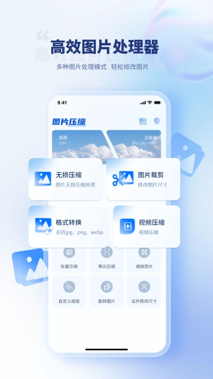 压缩图片