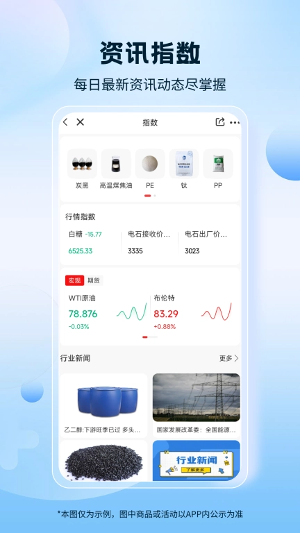 能化网