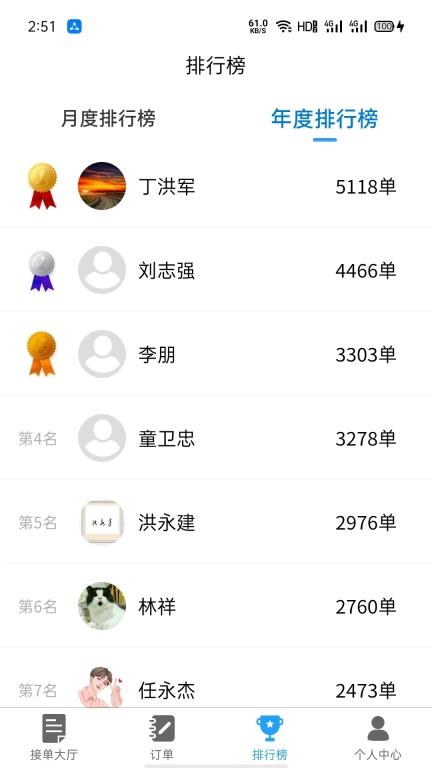 神兵骑手端