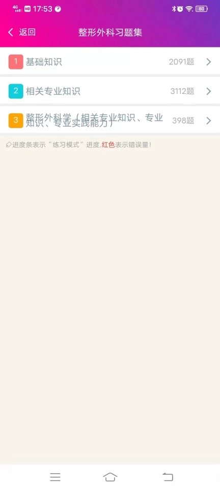 整形外科学主治医师总题库